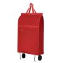 Panier d’Achat Fasty