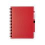 Cahier Koguel
