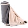 Couverture en sherpa