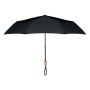 Parapluie pliant