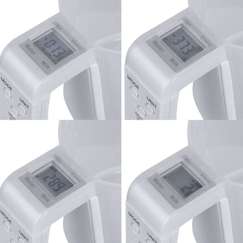 Balance de mesure Plazix
